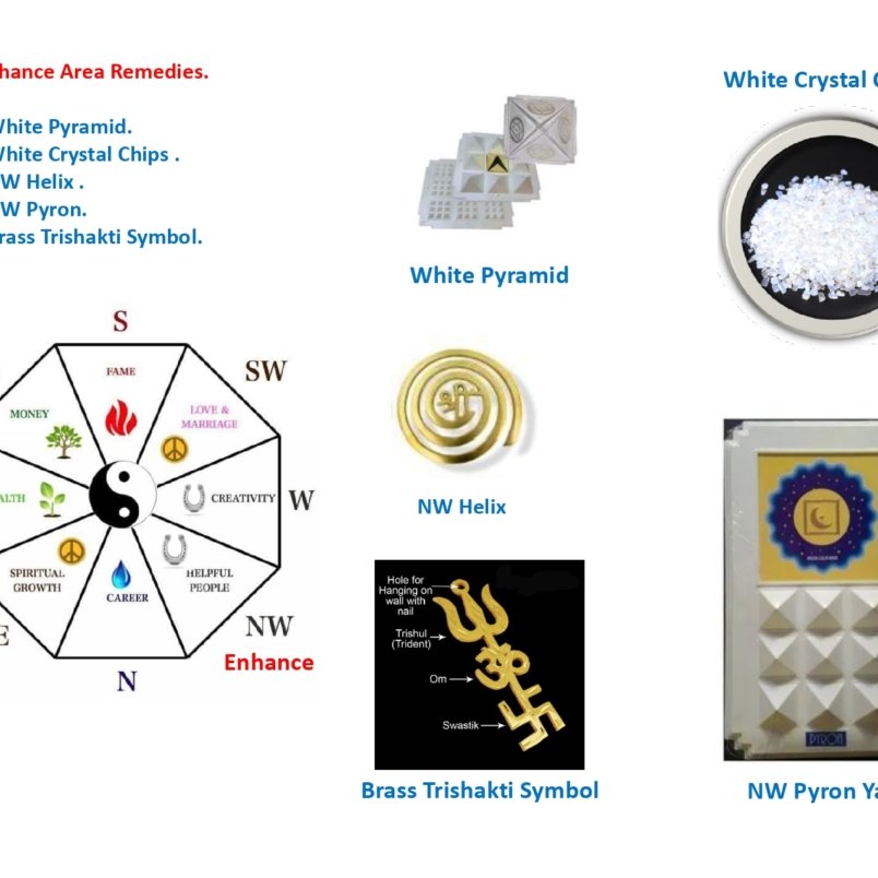 NW ENHANCE AREA REMEDIES