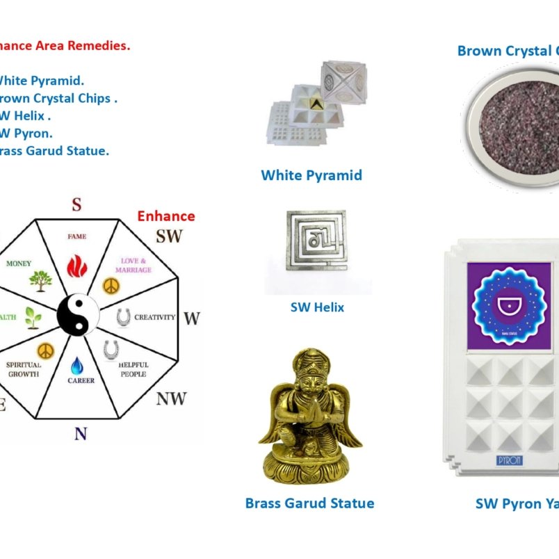SW Enhance Area Remedies