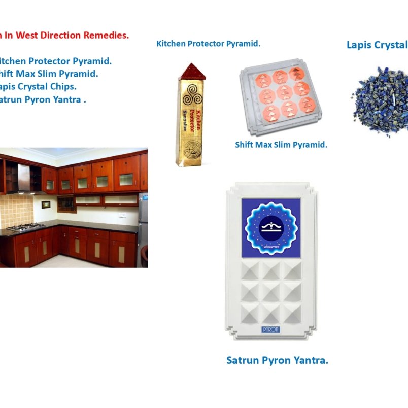 Kitchen in West Direction Remedies