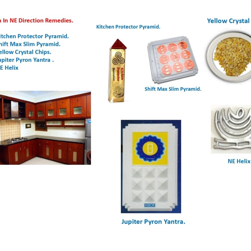 Kitchen in NE Direction Remedies