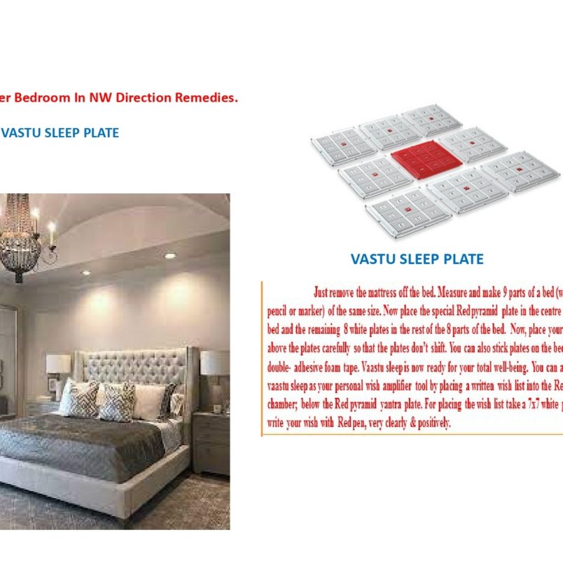 Master Bedroom in NW Direction Remedies
