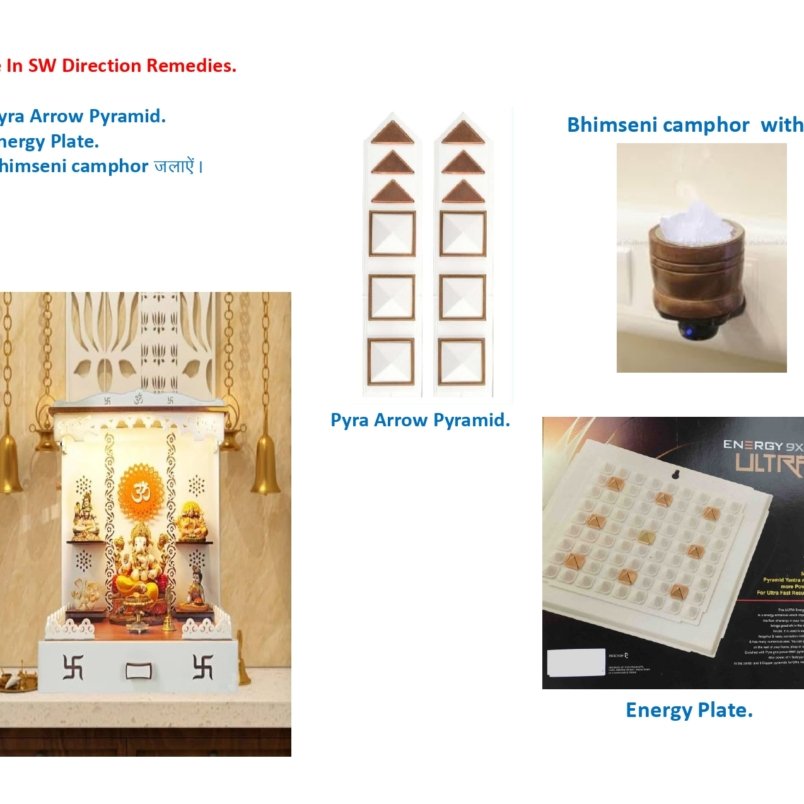 Temple in Sw Direction Remedies