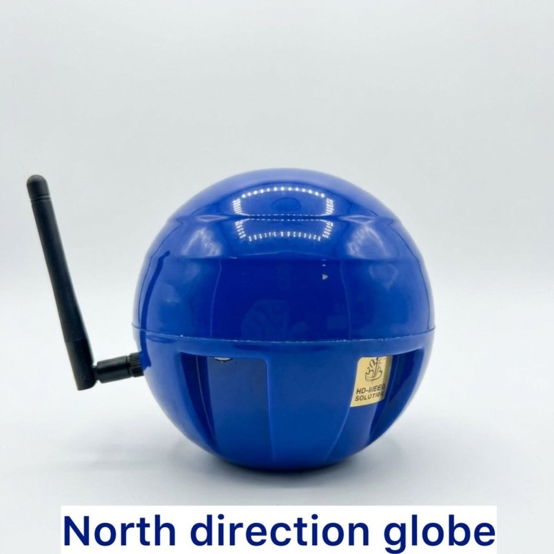 NE (North-East) Direction Globe